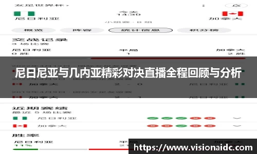 尼日尼亚与几内亚精彩对决直播全程回顾与分析