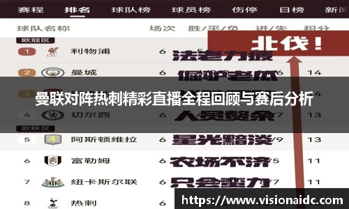 曼联对阵热刺精彩直播全程回顾与赛后分析