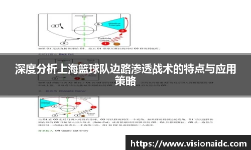 深度分析上海篮球队边路渗透战术的特点与应用策略