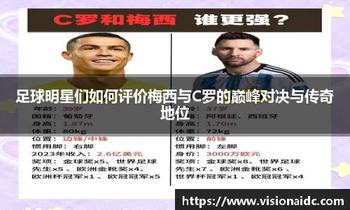 足球明星们如何评价梅西与C罗的巅峰对决与传奇地位